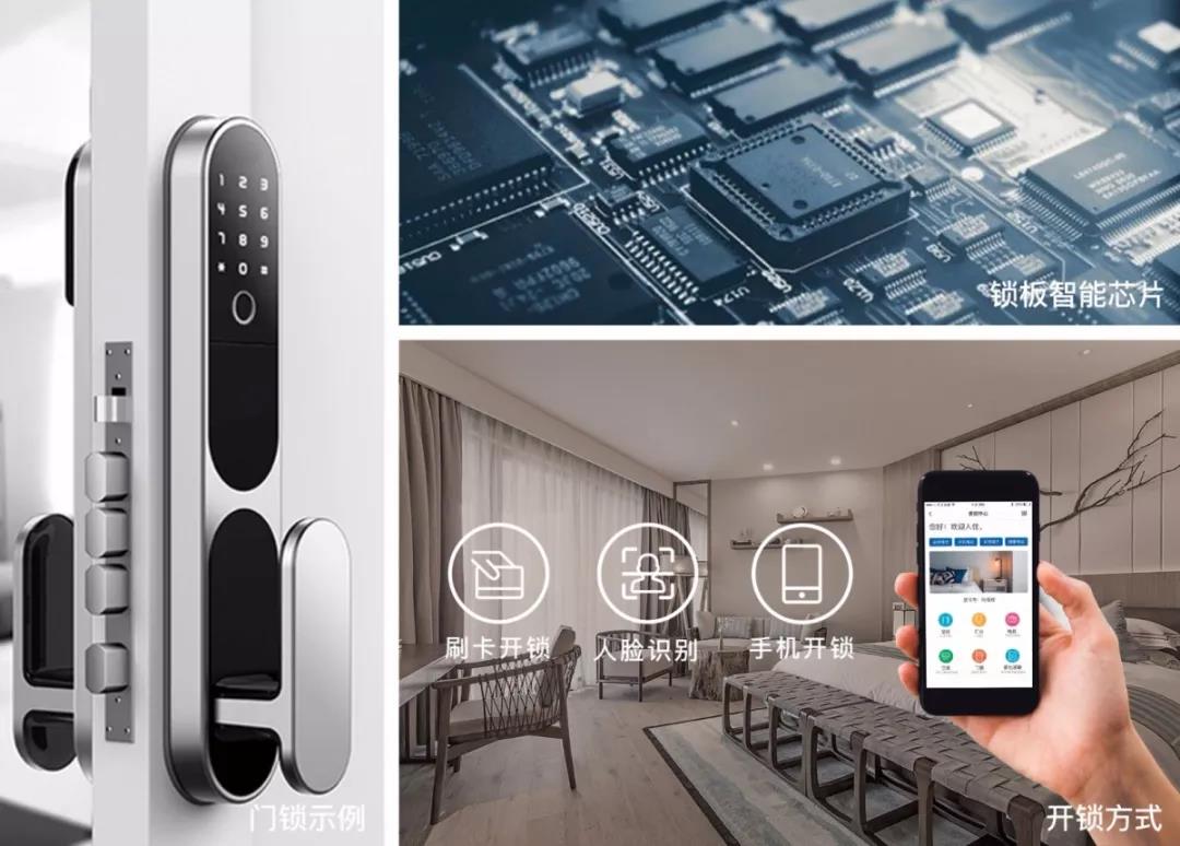 云闪住|透过门锁看变化，刷脸时代来了(图7)